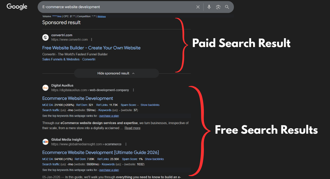 Paid Marketing vs Organic SEO on Search Engines